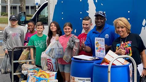 Tampa, FL Nonprofits and Charities .